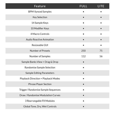 Image result for Aether Bloom