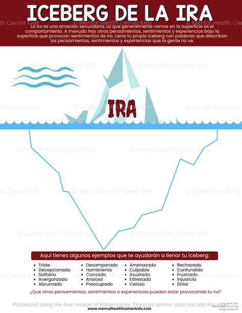 Anger Iceberg Worksheet (Spanish Version) – Mental Health Center Kids