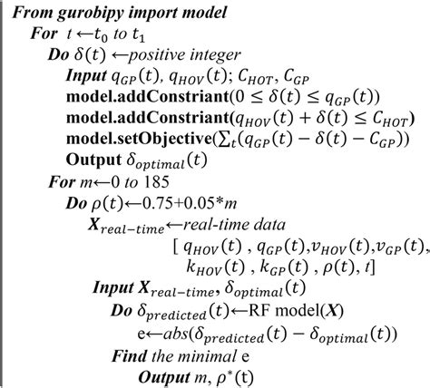 Image result for Nested Loop Pseudocode