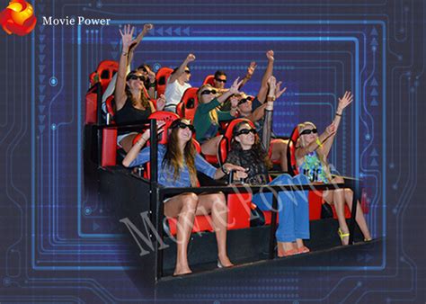 Image result for 5D Simulator