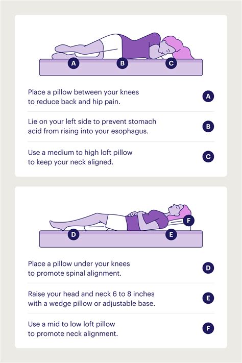 Acid Reflux While Sleeping