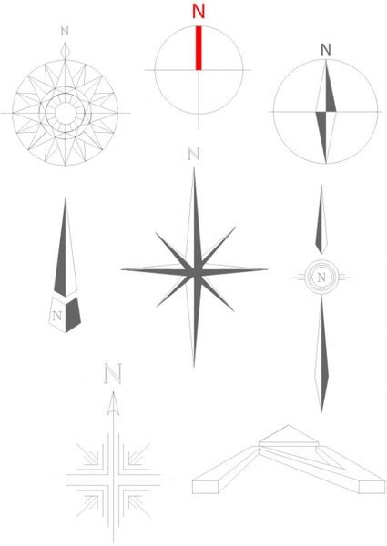 Image result for Simple Compass