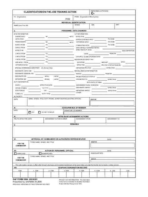 2023-2025 Form AF IMT 2096 Fill Online, Printable, Fillable, Blank ...