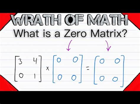 Image result for Zero Matrix Symbol