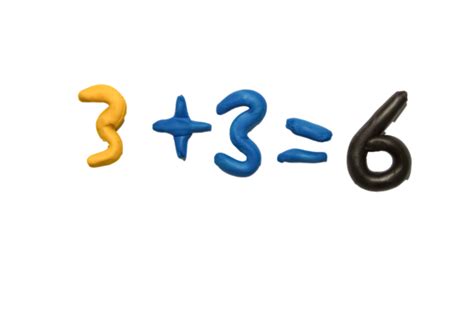 Image result for What Is a Numeric Character