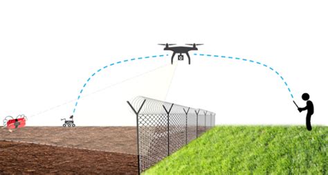 Image result for Realization JavaScript