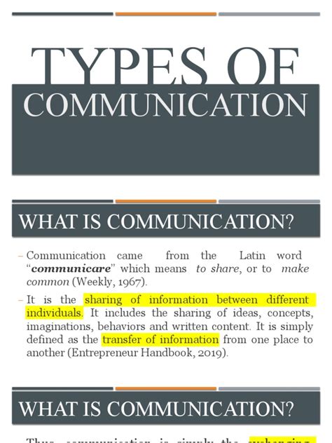 Image result for Types of Communication Example