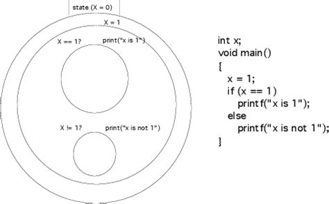 Image result for C ViPR