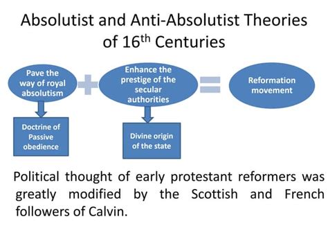Image result for Example of Absolutist Approach