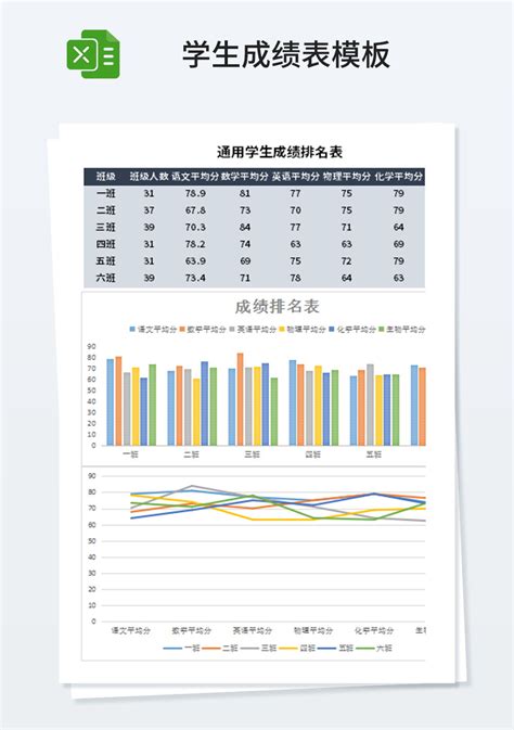 期末成绩单排名表Excel模板下载_熊猫办公