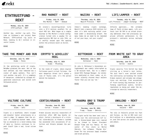 Unchaining Blockchain Security Part 3: Exploring the Threats Associated ...
