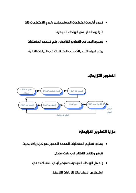Software Engineering Lectures 的图像结果