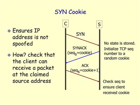 Image result for Dynamic Web Project in Spring