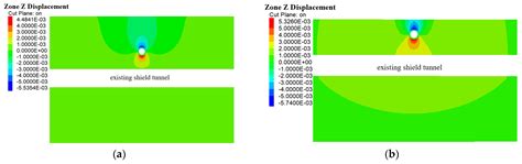 Research on the Longitudinal Deformation of Segments Induced by Pipe ...