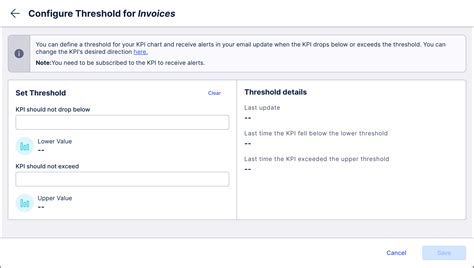 Image result for SimpleSolutions Thresholds Install
