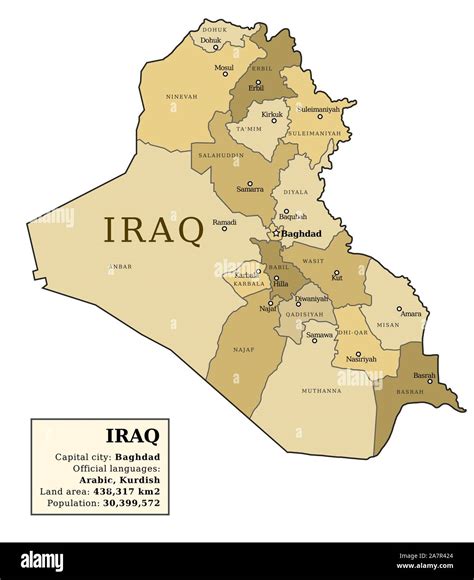 Iraq map with provinces (governorates) in various colours and cities ...