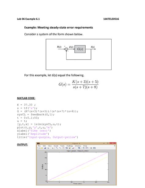 Image result for Steady State Error Matlab Coding