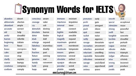 100+ List of Synonym Words for IELTS - PDF