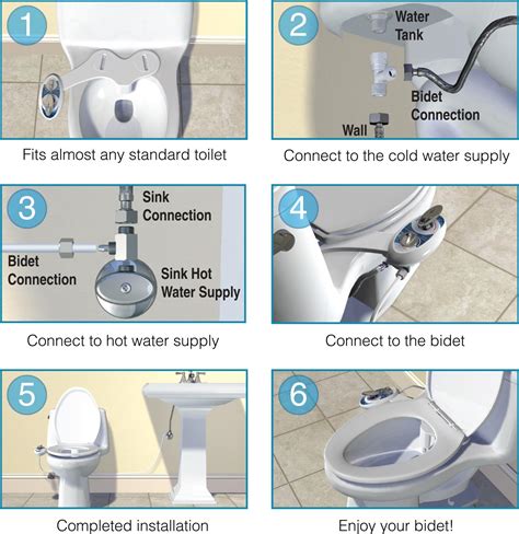 Self Install Bidet Attachment at Molly Nielsen blog
