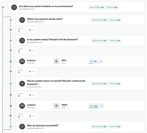 Status Check 的图像结果