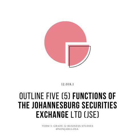 JSE Function Their Example 的图像结果