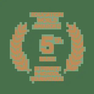 ABBS | Top MBA College in Bangalore