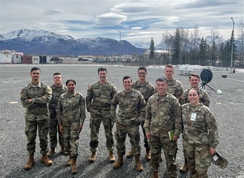 Army Reserve Cyber Protection Brigade contributes to successful ...