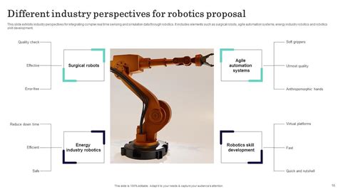 Project Robotic Modeling PPT 的图像结果
