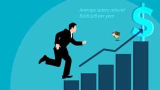 Image result for Engineering Project Management Training