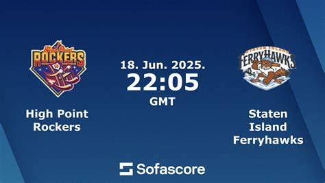 High Point Rockers vs Staten Island Ferryhawks live score & predictions ...