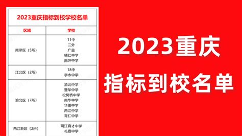 2023重庆指标到校学校名单（附：初升高主要升学方式） - 知乎