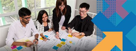 Image result for Interaction Design Masters