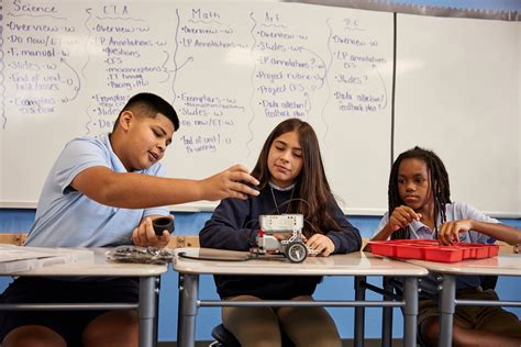 Metro North Middle Campus Leadership — Vista College Prep