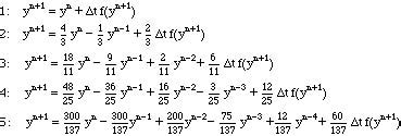 Image result for Explicit and Implicit Methods MATLAB