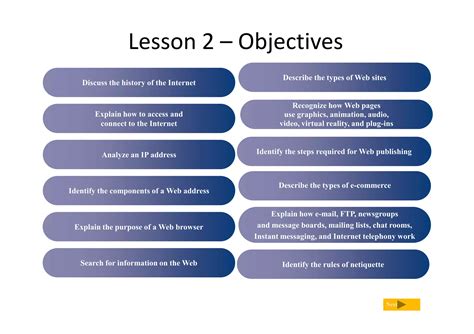 Microcomputer Application Classes 的图像结果