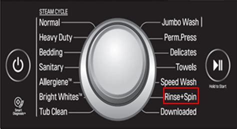 Image result for LG Front Load Washing Machine Wash Cycle Modifiers