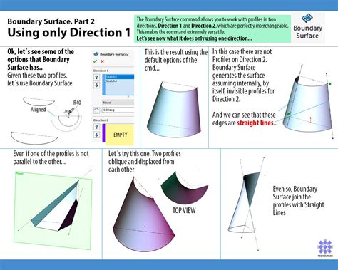 SolidWorks Surfacing Tutorial 的图像结果