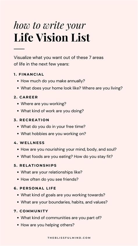 Image result for Vision Board Sample Ideas