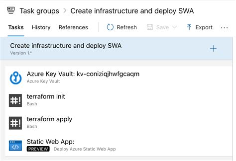 Image result for Azure DevOps Task Groups