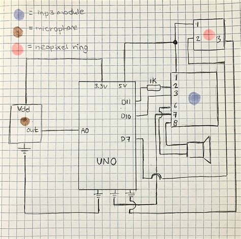 Image result for Arduino Uno Problems