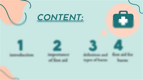 Image result for First Aid Picture for Presentation Introduction