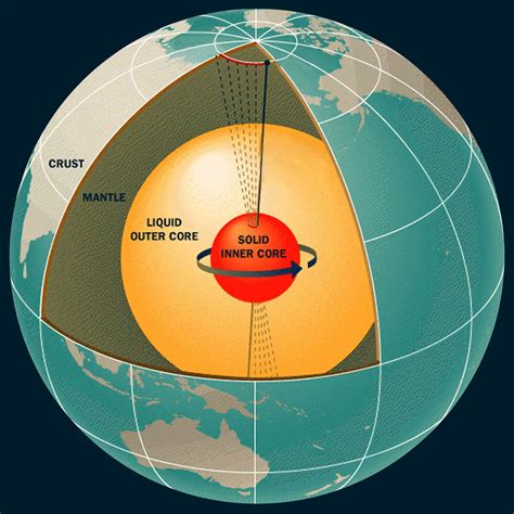 Material from Earth’s Core Has Been Leaking into Mantle for Billions of ...