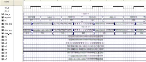 Image result for Data Processing Module