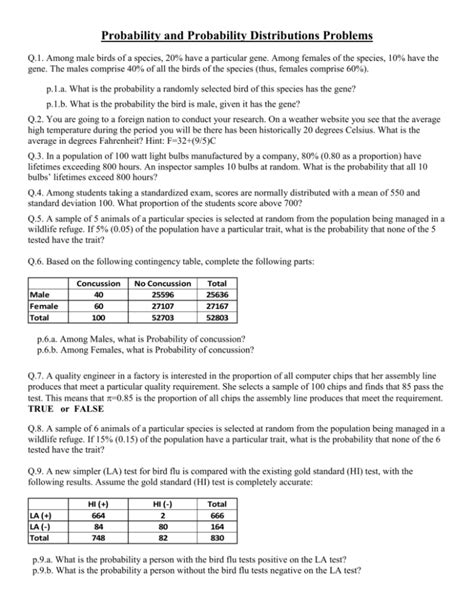 Probability and Statistics Problems 的图像结果