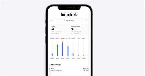 Image result for Zenchef Formitable