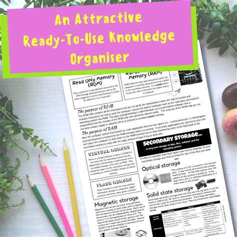 Storage Units of Memory Practice 的图像结果