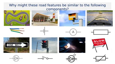 Resistance Free Science Lessons 的图像结果