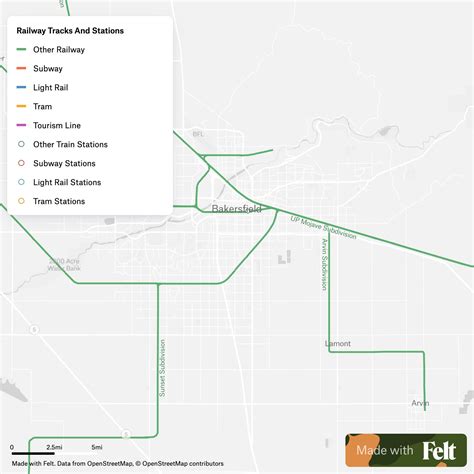 ZIP Codes in the city of Bakersfield, California