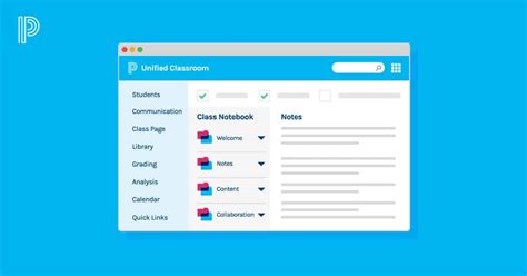 Image result for OneNote Classroom