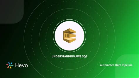 AWS SQS Tutorial 的图像结果